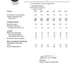 Idaho Senate unanimously calls for limiting the number of bills legislators may request each year