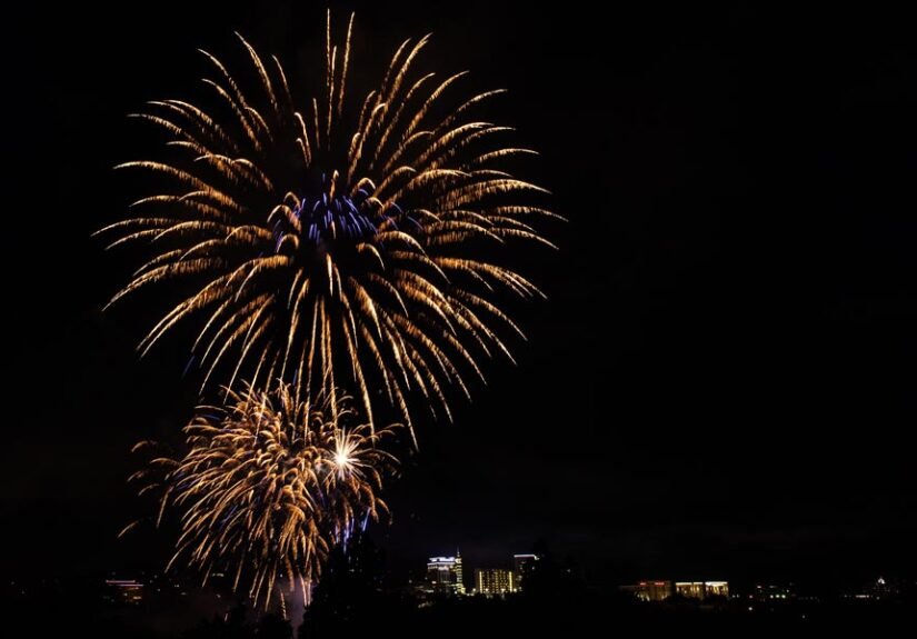 Idahoâs America250 leaders neglected to formally include tribes in celebration until asked