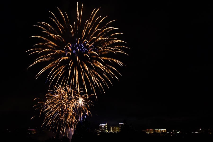 Idahoâs America250 leaders neglected to formally include tribes in celebration until asked