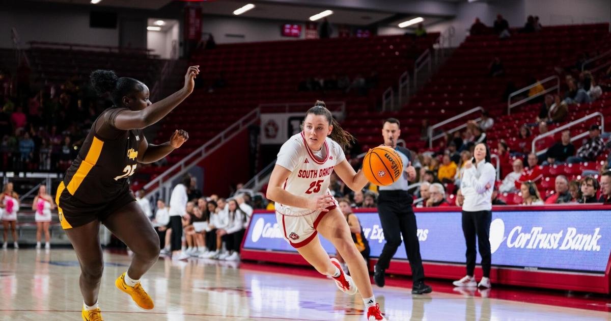 Lumberjacks sign Olivia Moore from elite mid-major South Dakota