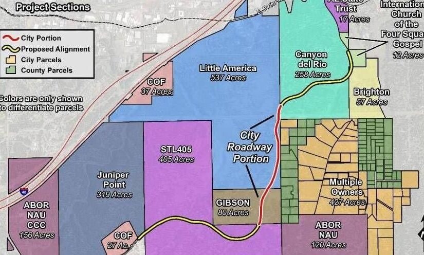 City of Flagstaff to hold community meeting for JW Powell extension project